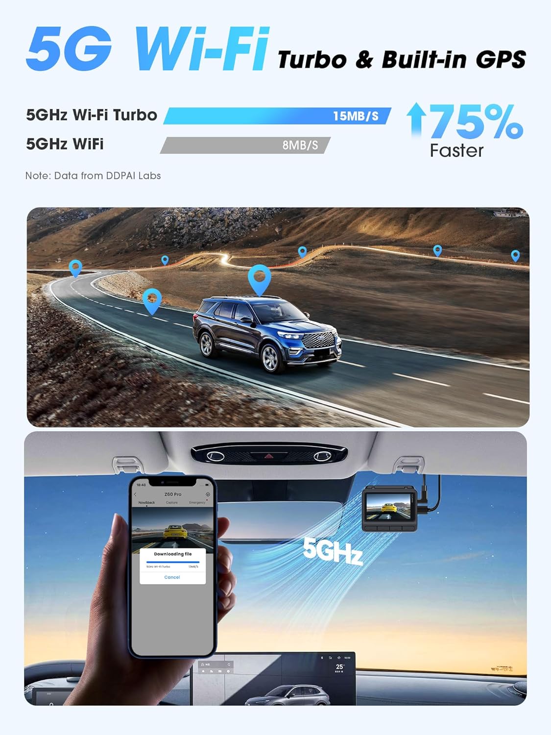 Z60 Pro 4K Dashbordkamera med Bakkamera